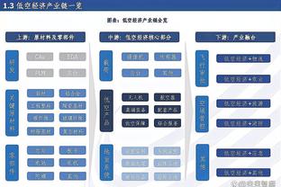 雷竞技体育官网登录截图1